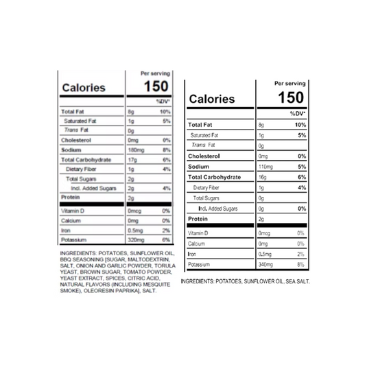 Carolina Kettle Variety, 1ct