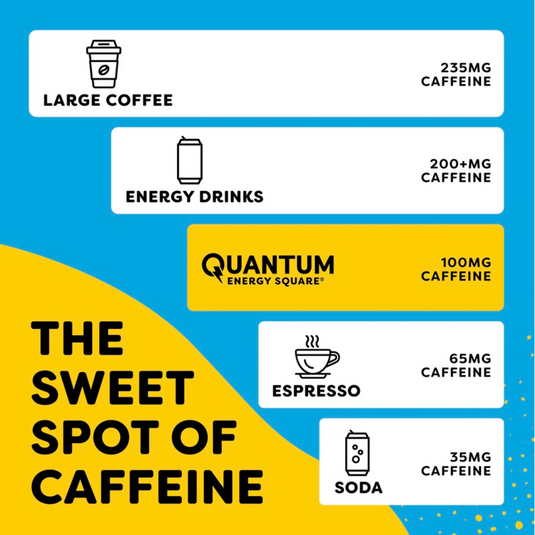 New! Quantum Energy Squares Caffe Mocha Almond Chip