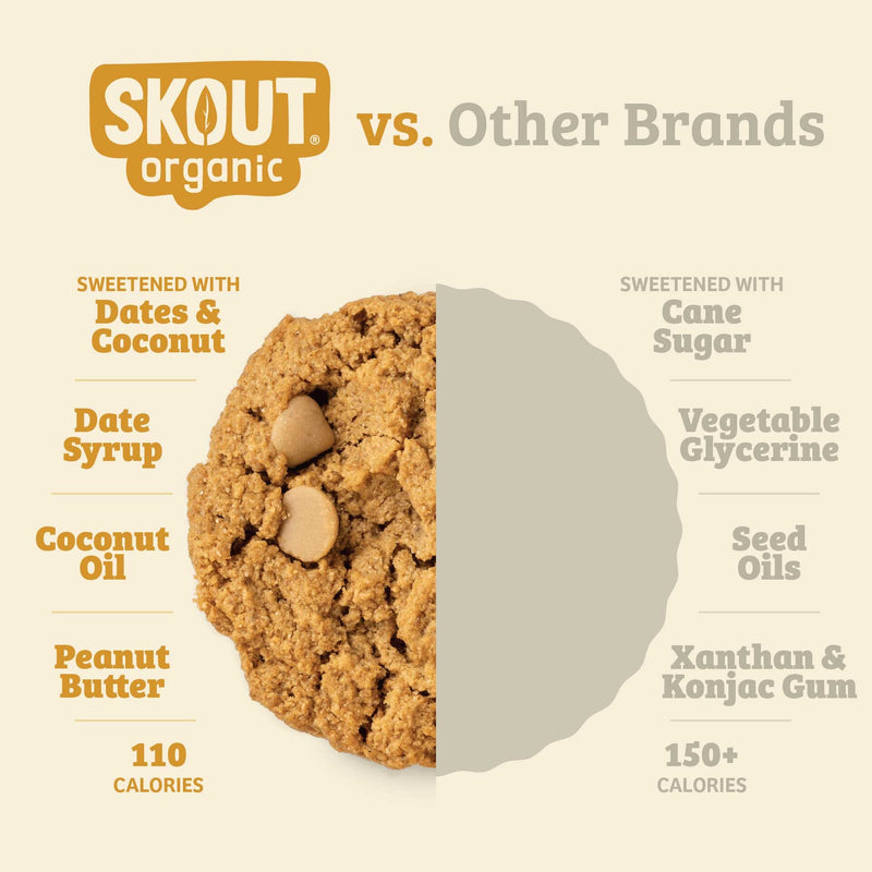 Load image into Gallery viewer, Skout Organic Peanut Butter Soft Baked Cookies