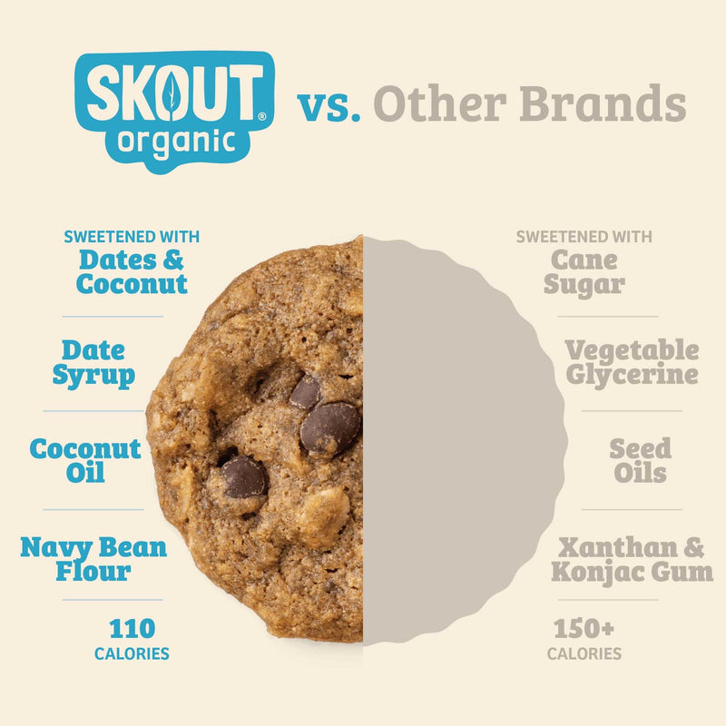 Load image into Gallery viewer, Skout Organic Soft Baked Cookie Sample Pack