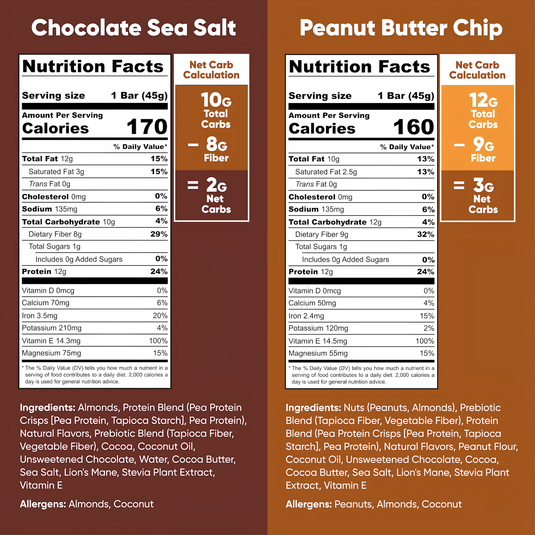 IQBAR Protein Bar Variety, 1ct