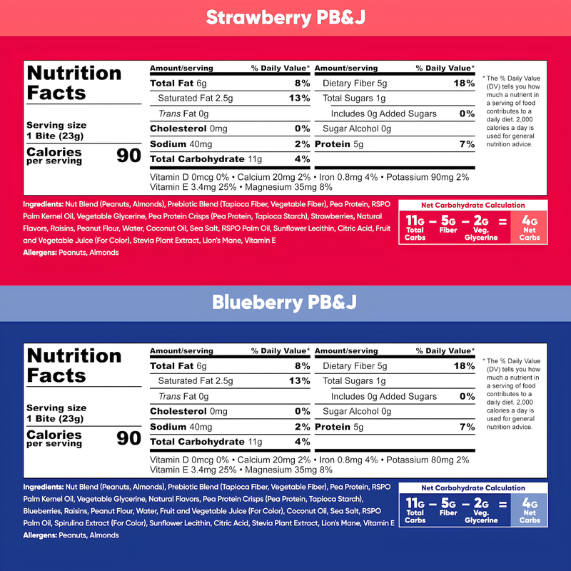 Load image into Gallery viewer, IQBAR Protein Bites PB&amp;J Variety, 1ct
