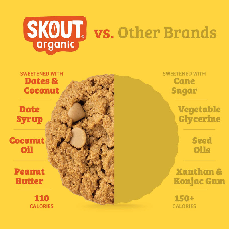 Load image into Gallery viewer, Skout Organic Soft Baked Cookie Sample Pack
