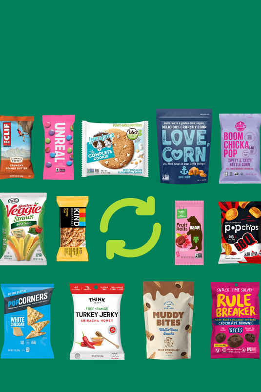 Discover New Snacks | Customizable Snack Box Gifts and Subscriptions ...